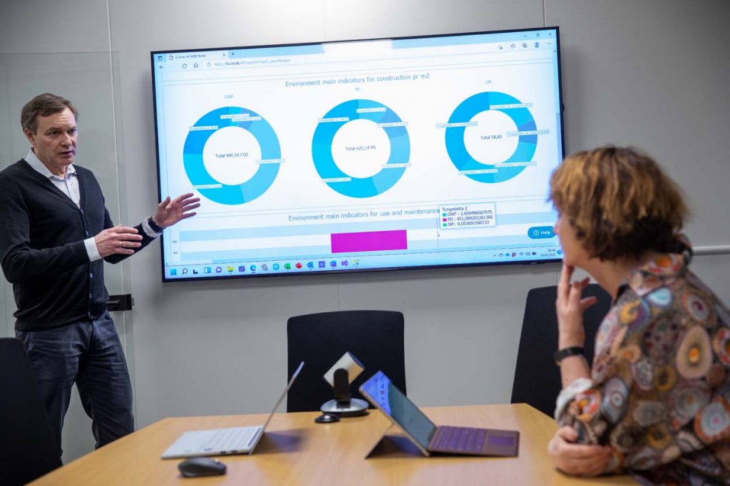 Mie Vold og Trond Edvardsen i LCA.no